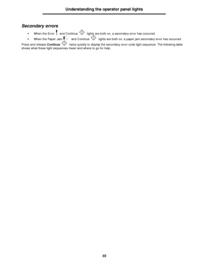 Page 5555
Understanding the operator panel lights
Secondary errors
When the Error  and Continue  lights are both on, a secondary error has occurred. 
When the Paper Jam  and Continue  lights are both on, a paper jam secondary error has occurred. 
Press and release Continue twice quickly to display the secondary error code light sequence. The following table 
shows what these light sequences mean and where to go for help
.
Downloaded From ManualsPrinter.com Manuals 