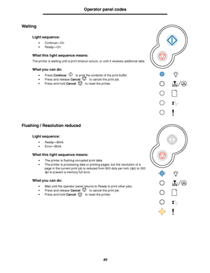 Page 6060
Operator panel codes
Wait ing
Flushing / Resolution reduced
Light sequence:
Continue—On
Ready—On
What this light sequence means:
The printer is waiting until a print timeout occurs, or until it receives additional data.
What you can do:
Press Continue to print the contents of the print buffer.
Press and release Cancel  to cancel the print job.
Press and hold Cancel to reset the printer.
Light sequence:
Ready—Blink
Error—Blink
What this light sequence means:
The printer is flushing corrupted...