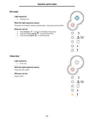 Page 6161
Operator panel codes
Not ready
Close door
Light sequence:
Continue—On
What this light sequence means:
The printer is not ready to receive or process data, or the printer ports are offline.
What you can do:
Press Continue to return to the Ready or Busy state.
Press and release Cancel to cancel the print job.
Press and hold Cancel to reset the printer.
Light sequence:
Error—On
What this light sequence means:
The printer door is open.
What you can do:
Close the door.
Downloaded From...
