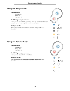 Page 7171
Operator panel codes
Paper jam at the input sensor
Paper jam in the manual feeder
Light sequence:
Continue—On
Ready—On
Paper Jam—On
What this light sequence means:
A paper jam has occurred at the input sensor, which can be either after the paper 
leaves the tray and enters the printer or in the manual feeder.
What you can do:
Clear the paper jam. See How to clear paper jams on page 34 for more 
information.
Light sequence:
Continue—On
Ready—Blink
Paper Jam—On
What this light sequence means:
A...