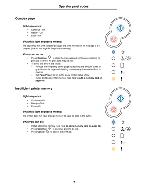 Page 7474
Operator panel codes
Complex page
Insufficient printer memory
Light sequence:
Continue—On
Ready—On
Error—On
What this light sequence means:
The page may not print correctly because the print information on the page is too 
complex (that is, too large for the printers memory).
What you can do:
Press Continue  to clear the message and continue processing the 
print job (some of the print data may be lost).
To avoid this error in the future: 
–Reduce the complexity of the page by reducing the amount...