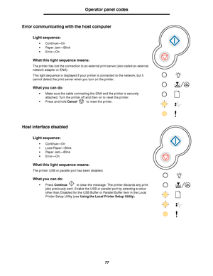 Page 7777
Operator panel codes
Error communicating with the host computer
Host interface disabled
Light sequence:
Continue—On
Paper Jam—Blink
Error—On
What this light sequence means:
The printer has lost the connection to an external print server (also called an external 
network adapter or ENA).
This light sequence is displayed if your printer is connected to the network, but it 
cannot detect the print server when you turn on the printer.
What you can do:
Make sure the cable connecting the ENA and the...