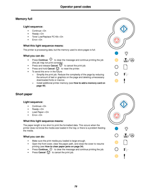 Page 7878
Operator panel codes
Memory full
Short paper
Light sequence:
Continue—On
Ready—On
Toner Low/Replace PC Kit—On
Error—On
What this light sequence means:
The printer is processing data, but the memory used to store pages is full.
What you can do:
Press Continue  to clear the message and continue printing the job 
(the job may not print correctly).
Press and release Cancel to cancel the print job.
Press and hold Cancel to reset the printer.
To avoid this error in the future: 
–Simplify the print...