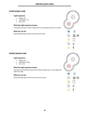 Page 7979
Operator panel codes
Invalid engine code
Invalid network code
Light sequence:
Ready—On
Load Paper—On
Error—On
What this light sequence means:
The engine code has not been programmed, or the programmed code is not valid.
What you can do:
Download valid engine code to the internal print server.
Light sequence:
Ready—On
Load Paper—Blink
Error—On
What this light sequence means:
The code in an internal print server has not been programmed, or the programmed 
code is not valid.
What you can do:...