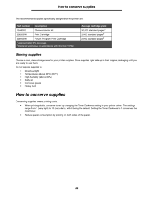 Page 8989
How to conserve supplies
The recommended supplies specifically designed for the printer are:
Storing supplies
Choose a cool, clean storage area for your printer supplies. Store supplies right side up in their original packaging until you 
are ready to use them.
Do not expose supplies to:
Direct sunlight
Temperatures above 35°C (95°F)
High humidity (above 80%)
Salty air
Corrosive gases
Heavy dust
How to conserve supplies
Conserving supplies lowers printing costs.
When printing drafts, conserve...