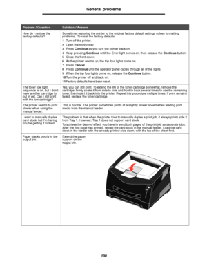 Page 100100
General problems
How do I restore the 
factory defaults?Sometimes restoring the printer to the original factory default settings solves formatting 
problems.  To reset the factory defaults:
1Turn off the printer.
2Open the front cover.
3Press Continue as you turn the printer back on.
4Keep pressing Continue until the Error light comes on, then release the Continue button.
5Close the front cover.
6As the printer warms up, the top four lights come on.
7Press Cancel.
8Press Continue until the operator...