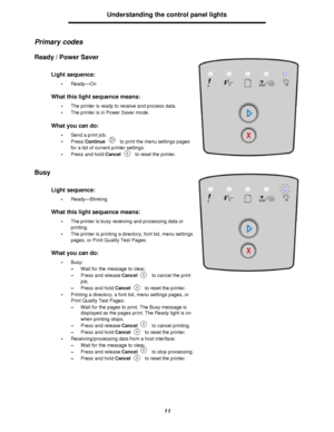 Page 1111Understanding the control panel lights
Primary codes
Ready / Power Saver
BusyLight sequence:
•Ready—On
What this light sequence means:
•The printer is ready to receive and process data.
•The printer is in Power Saver mode.
What you can do:
•Send a print job.
•Press Continue to print the menu settings pages 
for a list of current printer settings.
•Press and hold Cancel to reset the printer.
Light sequence:
•Ready—Blinking
What this light sequence means:
•The printer is busy receiving and processing...