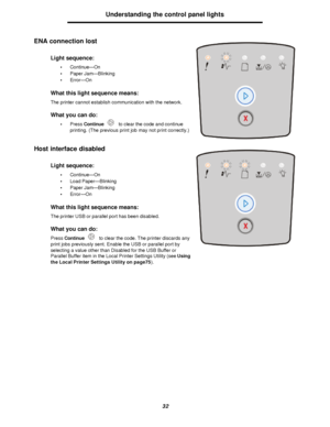 Page 3232Understanding the control panel lights
ENA connection lost
Host interface disabledLight sequence:
•Continue—On
•Paper Jam—Blinking
•Error—On
What this light sequence means:
The printer cannot establish communication with the network.
What you can do:
•Press Continue to clear the code and continue 
printing. (The previous print job may not print correctly.)
Light sequence:
•Continue—On
•Load Paper—Blinking
•Paper Jam—Blinking
•Error—On
What this light sequence means:
The printer USB or parallel port has...