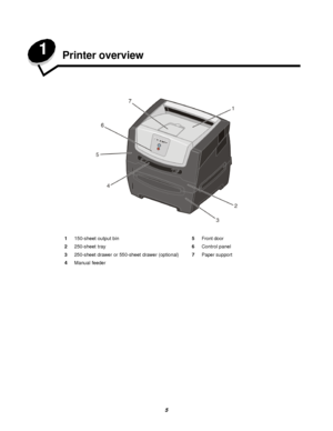 Page 55 1
Printer overview1150-sheet output bin5Front door
2250-sheet tray6Control panel
3250-sheet drawer or 550-sheet drawer (optional)7Paper support
4Manual feederDownloaded From ManualsPrinter.com Manuals 