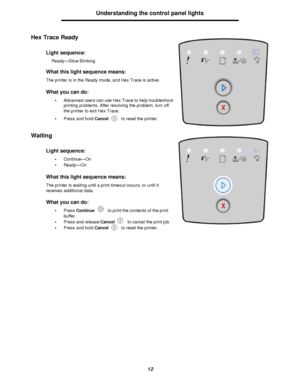 Page 1212Understanding the control panel lights
Hex Trace Ready
WaitingLight sequence:
Ready—Slow Blinking
What this light sequence means:
The printer is in the Ready mode, and Hex Trace is active.
What you can do:
•Advanced users can use Hex Trace to help troubleshoot 
printing problems. After resolving the problem, turn off 
the printer to exit Hex Trace.
•Press and hold Cancel to reset the printer.
Light sequence:
•Continue—On
•Ready—On
What this light sequence means:
The printer is waiting until a print...