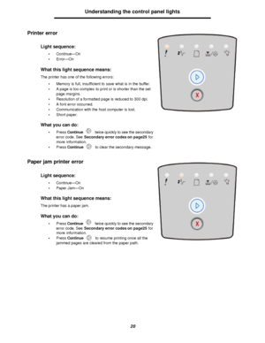 Page 2020Understanding the control panel lights
Printer error
Paper jam printer errorLight sequence:
•Continue—On
•Error—On
What this light sequence means:
The printer has one of the following errors:
•Memory is full, insufficient to save what is in the buffer.
•A page is too complex to print or is shorter than the set 
page margins.
•Resolution of a formatted page is reduced to 300 dpi.
•A font error occurred.
•Communication with the host computer is lost.
•Short paper.
What you can do:
•Press Continue twice...