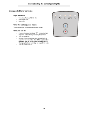 Page 3636Understanding the control panel lights
Unsupported toner cartridge
Light sequence:
•Toner Low/Replace PC Kit—On
•Load Paper—On
•Error—On
What this light sequence means:
The toner cartridge is not supported by your printer.
What you can do:
•Press and release Continue to clear the light 
sequence and continue processing the print job.
•Turn the printer off.
•Remove the toner cartridge, and replace it with a 
supported toner cartridge. (See What supplies do I 
need and how do I order them? on page76 and...