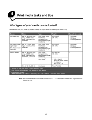 Page 4141 4
Print media tasks and tips
What types of print media can be loaded?
Get the most from your printer by properly loading the trays. Never mix media types within a tray.
Note:It is recommended that print media smaller than 8.5 x 11 in. be loaded with the short edge toward the 
front of the tray.SourceSizesTypesWeightCapacity*
 (sheets)
250-sheet trayA4, A5, A6 (grain long 
only), JISB5, letter, 
legal, executive, folio, 
statementPlain paper, bond, 
letterhead, 
transparencies, 
paper labels (single-...