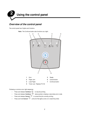 Page 77 2
Using the control panel
Overview of the control panel
The control panel has 5 lights and 2 buttons.
Note:The Continue button also functions as a light.
Following a common error light sequence:
•Press and release Continue to resume printing.
•Press and release Continue twice quickly to display a secondary error code.
•Press and release Cancel to cancel the job currently printing.
•Press and hold Cancel until all of the lights come on to reset the printer.1Error5Ready
2Paper Jam6Cancel button
3Load...