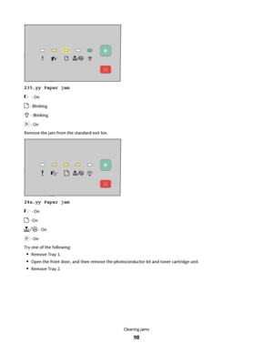 Page 98235.yy Paper jam
 - On
 - Blinking
 - Blinking
 - On
Remove the jam from the standard exit bin.
24x.yy Paper jam
 - On
 - On
 - On
 - On
Try one of the following:
Remove Tray 1.
Open the front door, and then remove the photoconductor kit and toner cartridge unit.
Remove Tray 2.
Clearing jams
98
Downloaded From ManualsPrinter.com Manuals 