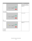 Page 31Light sequenceWhat to do
Hex Trace Ready
 - Slowly Blinking
Use Hex Trace to troubleshoot
printing problems. Turn the printer
off, and then on to return to the
Ready state.
Busy
 - Blinking
Wait or press .
Flushing Buffer
 - Blinking
 - Blinking
Wait until the printer returns to the
Ready state.
Interpreting the printer control panel lights
31
Downloaded From ManualsPrinter.com Manuals 