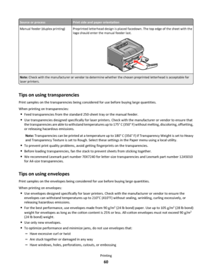 Page 60Source or processPrint side and paper orientation
Manual feeder (duplex printing)Preprinted letterhead design is placed facedown. The top edge of the sheet with the
logo should enter the manual feeder last.
Note: Check with the manufacturer or vendor to determine whether the chosen preprinted letterhead is acceptable for
laser printers.
Tips on using transparencies
Print samples on the transparencies being considered for use before buying large quantities.
When printing on transparencies:
Feed...