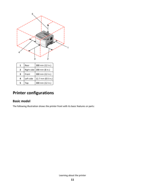 Page 111
2 3 45
1Rear300 mm (12 in.)
2Right side200 mm (8 in.)
3Front300 mm (12 in.)
4Left side12.7 mm (0.5 in.)
5Top300 mm (12 in.)
Printer configurations
Basic model
The following illustration shows the printer front with its basic features or parts:
Learning about the printer
11
Downloaded From ManualsPrinter.com Manuals 