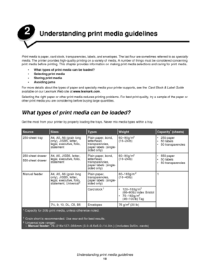 Page 10Understanding print media guidelines
10 2
Understanding print media guidelines
Print media is paper, card stock, transparencies, labels, and envelopes. The last four are sometimes referred to as specialty 
media. The printer provides high-quality printing on a variety of media. A number of things must be considered concerning 
print media before printing. This chapter provides information on making print media selections and caring for print media.
•What types of print media can be loaded?
•Selecting...