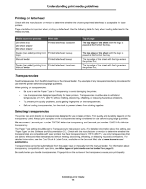 Page 14Selecting print media
14Understanding print media guidelines
Printing on letterhead
Check with the manufacturer or vendor to determine whether the chosen preprinted letterhead is acceptable for laser 
printers.
Page orientation is important when printing on letterhead. Use the following table for help when loading letterhead in the 
media sources.
Transparencies
Feed transparencies from the 250-sheet tray or the manual feeder. Try a sample of any transparencies being considered for 
use with the printer...