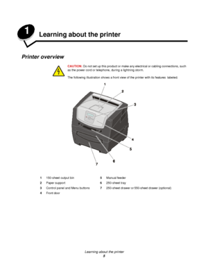 Page 5Learning about the printer
5 1
Learning about the printer
Printer overview
CAUTION: Do not set up this product or make any electrical or cabling connections, such 
as the power cord or telephone, during a lightning storm.
The following illustration shows a front view of the printer with its features labeled. 1150-sheet output bin5Manual feeder
2Paper support6250-sheet tray
3Control panel and Menu buttons7250-sheet drawer or 550-sheet drawer (optional)
4Front doorDownloaded From ManualsPrinter.com Manuals 