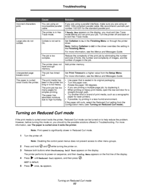 Page 52Turning on Reduced Curl mode
52Troubleshooting
Turning on Reduced Curl mode
If the print media is curled once it exits the printer, Reduced Curl mode can be turned on to help reduce the problem. 
However, before turning this mode on, you should try the possible solutions offered in Troubleshooting. For more 
information, see The paper is curled once it exits the printer.
Note:Print speed is significantly slower in Reduced Curl mode.
1Turn the printer off.
Note:Disabling the control panel menus does not...