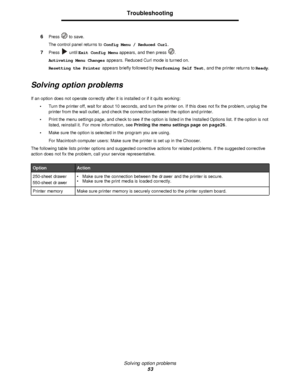 Page 53Solving option problems
53Troubleshooting
6Press  to save.
The control panel returns to Config Menu / Reduced Curl.
7Press  until Exit Config Menu appears, and then press .
Activating Menu Changes appears. Reduced Curl mode is turned on. 
Resetting the Printer appears briefly followed by Performing Self Test, and the printer returns to Ready.
Solving option problems
If an option does not operate correctly after it is installed or if it quits working:
•Turn the printer off, wait for about 10 seconds, and...