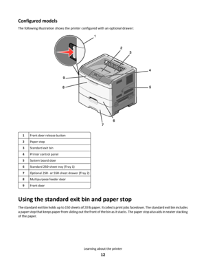 Page 12Configured models
The following illustration shows the printer configured with an optional drawer:
1Front door release button
2Paper stop
3Standard exit bin
4Printer control panel
5System board door
6Standard 250‑sheet tray (Tray 1)
7Optional 250‑ or 550‑sheet drawer (Tray 2)
8Multipurpose feeder door
9Front door
Using the standard exit bin and paper stop
The standard exit bin holds up to 150 sheets of 20 lb paper. It collects print jobs facedown. The standard exit bin includes
a paper stop that keeps...