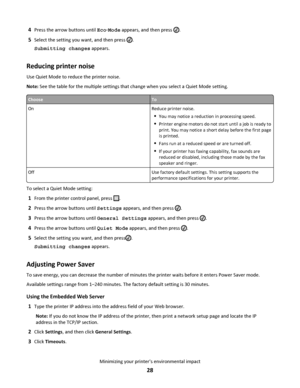 Page 284Press the arrow buttons until Eco‑Mode appears, and then press .
5Select the setting you want, and then press .
Submitting changes appears.
Reducing printer noise
Use Quiet Mode to reduce the printer noise.
Note: See the table for the multiple settings that change when you select a Quiet Mode setting.
ChooseTo
On Reduce printer noise.
You may notice a reduction in processing speed.
Printer engine motors do not start until a job is ready to
print. You may notice a short delay before the first page
is...