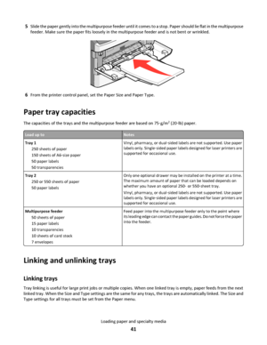 Page 415Slide the paper gently into the multipurpose feeder until it comes to a stop. Paper should lie flat in the multipurpose
feeder. Make sure the paper fits loosely in the multipurpose feeder and is not bent or wrinkled.
6From the printer control panel, set the Paper Size and Paper Type.
Paper tray capacities
The capacities of the trays and the multipurpose feeder are based on 75‑g/m2 (20‑lb) paper.
Load up toNotes
Tray 1
250 sheets of paper
150 sheets of A6‑size paper
50 paper labels
50...