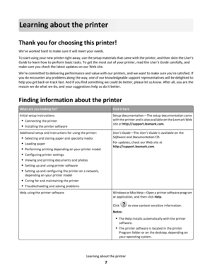 Page 7Learning about the printer
Thank you for choosing this printer!
Weve worked hard to make sure it will meet your needs.
To start using your new printer right away, use the setup materials that came with the printer, and then skim the User’s
Guide to learn how to perform basic tasks. To get the most out of your printer, read the User’s Guide carefully, and
make sure you check the latest updates on our Web site.
Were committed to delivering performance and value with our printers, and we want to make sure...