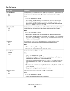 Page 69Parallel menu
Menu itemDescription
PCL SmartSwitch
On
OffSets the printer to automatically switch to PCL emulation when a print job received
through a parallel port requires it, regardless of the default printer language
Notes:
On is the factory default setting.
When the Off setting is used, the printer does not examine incoming data.
When the Off setting is used, the printer uses PostScript emulation if PS
SmartSwitch is set to On. It uses the default printer language specified in the
Setup menu if PS...