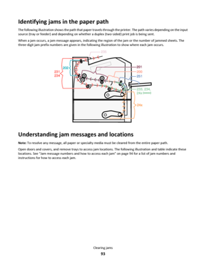 Page 93Identifying jams in the paper path
The following illustration shows the path that paper travels through the printer. The path varies depending on the input
source (tray or feeder) and depending on whether a duplex (two‑sided) print job is being sent.
When a jam occurs, a jam message appears, indicating the region of the jam or the number of jammed sheets. The
three‑digit jam prefix numbers are given in the following illustration to show where each jam occurs.
24x
233, 234,
24x233, 234,
24x
251
200 201...