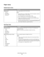 Page 57Paper menu
Default Source menu
Menu itemDescription
Default Source
Tray 
MP Feeder
Manual Paper
Manual EnvSets a default paper source for all print jobs
Notes:
From the Paper menu, Configure MP must be set to Cassette in order for
MP Feeder to appear as a menu setting.
Tray 1 (standard tray) is the factory default setting.
Only an installed paper source will appear as a menu setting.
A paper source selected by a print job will override the Default Source
setting for the duration of the print job.
If the...