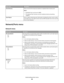 Page 66Menu itemDescription
Print DirectoryPrints a list of all the resources stored on an optional flash memory card
Notes:
Job Buffer Size must be set to 100%.
The optional flash memory must be installed correctly and working
properly.
Asset ReportPrints a report containing asset information including the printer serial number
and model name. The report contains text and UPC barcodes that can be scanned
into an asset database.
Network/Ports menu
Network menu
Menu itemDescription
PCL SmartSwitch
On
OffSets the...