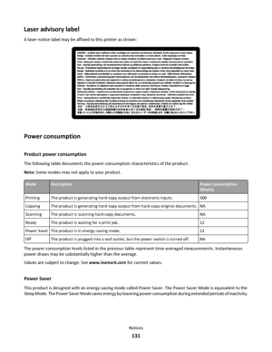 Page 131Laser advisory label
A laser notice label may be affixed to this printer as shown:
Power consumption
Product power consumption
The following table documents the power consumption characteristics of the product.
Note: Some modes may not apply to your product.
ModeDescriptionPower consumption
(Watts)
Printing The product is generating hard‑copy output from electronic inputs. 500
Copying The product is generating hard‑copy output from hard‑copy original documents. NA
Scanning The product is scanning...