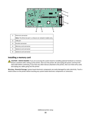 Page 151Ethernet connector
Note: The Ethernet port is a feature on network models only.
2USB port
3Parallel connector
4Memory card connector
5Optional card connector
6Optional card connector
Installing a memory card
CAUTION—SHOCK HAZARD: If you are accessing the system board or installing optional hardware or memory
devices sometime after setting up the printer, then turn the printer off, and unplug the power cord from the
wall outlet before continuing. If you have any other devices attached to the printer,...