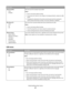 Page 67Menu itemDescription
Network Buffer
Auto
DisabledSets the size of the network input buffer
Notes:
Auto is the factory default setting.
To increase the maximum size range for the Network Buffer, disable the USB
buffer.
Changing this setting from the printer control panel and then exiting the
menus causes the printer to restart. The menu selection is updated.
Mac Binary PS
Auto
On
OffSets the printer to process Macintosh binary PostScript print jobs
Notes:
Auto is the factory default setting.
The Off...