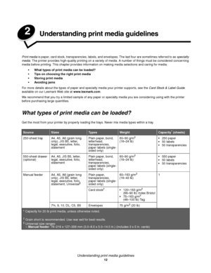 Page 12Understanding print media guidelines
12
2Understanding print media guidelines
Print media is paper, card stock, transparencies, labels, and envelopes. The last four are sometimes referred to as specialty 
media. The printer provides high-quality printing on a variety of media. A number of things must be considered concerning 
media before printing. This chapter provides information on making media selections and caring for media.
 What types of print media can be loaded?
 Tips on choosing the right...