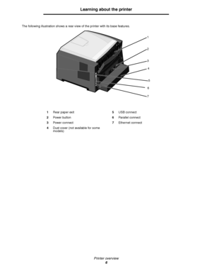 Page 6Printer overview
6
Learning about the printer
The following illustration shows a rear view of the printer with its base features.
1
2
3
4
6
7
5
1Rear paper exit5USB connect
2Power butto n6Parallel connect
3Power connect7Ethernet connect
4Dust cover (not available for some 
models)
Downloaded From ManualsPrinter.com Manuals 