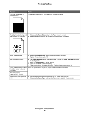 Page 58Solving print quality problems
58
Troubleshooting
Part or all of the page is 
printed in black.Check the photoconductor kit to see if it is installed correctly. 
The job prints, but the top and 
side margins are incorrect. Make sure the Paper Size setting in the Paper menu is correct.
Make sure the margins are set correctly in your software application.
Ghost images appear.Make sure the Paper Type setting in the Paper menu is correct.
Replace the photoconductor kit.
Gray background prints.The Toner...