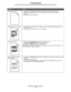 Page 57Solving print quality problems
57
Troubleshooting
Entire page is white.Make sure the packaging material is removed from the photoconductor kit.
Check the photoconductor kit and toner cartridge to be sure they are installed 
correctly.
Replace the photoconductor kit.
Streaks appear on the page.If you are using preprinted forms, make sure the ink can withstand temperatures of 
210°C (410°F).
Replace the photoconductor kit or toner cartridge.
Printing is too dark.Change the Toner Darkness setting in...