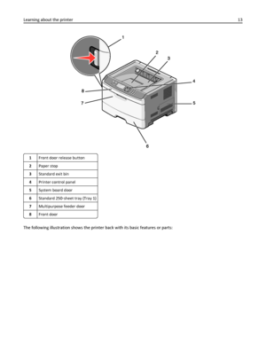 Page 131Front door release button
2Paper stop
3Standard exit bin
4Printer control panel
5System board door
6Standard 250‑sheet tray (Tray 1)
7Multipurpose feeder door
8Front door
The following illustration shows the printer back with its basic features or parts: Learning about the printer13
Downloaded From ManualsPrinter.com Manuals 