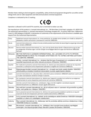 Page 170Member States relating to electromagnetic compatibility, safety of electrical equipment designed for use within certain
voltage limits and on radio equipment and telecommunications terminal equipment.
Compliance is indicated by the CE marking.
Operation is allowed in all EU and EFTA countries, but is restricted to indoor use only.
The manufacturer of this product is: Lexmark International, Inc., 740 West New Circle Road, Lexington, KY, 40550 USA.
The authorized representative is: Lexmark International...