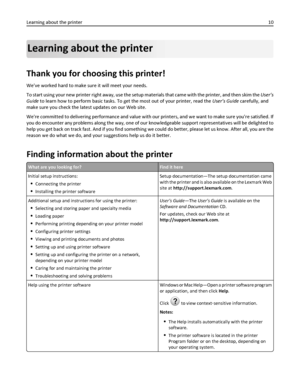 Page 10Learning about the printer
Thank you for choosing this printer!
Weve worked hard to make sure it will meet your needs.
To start using your new printer right away, use the setup materials that came with the printer, and then skim the User’s
Guide to learn how to perform basic tasks. To get the most out of your printer, read the User’s Guide carefully, and
make sure you check the latest updates on our Web site.
Were committed to delivering performance and value with our printers, and we want to make sure...