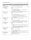 Page 107Menu itemDescription
Symbol Set
Lets you view or change the setting from a selection list
PCL Emulation Settings
Point Size
1.00–1008.00Changes the point size for scalable typographic fonts
Notes:
12 is the factory default setting.
Point Size refers to the height of the characters in the font. One point
equals approximately 1/72 of an inch.
Point sizes can be increased or decreased in 0.25‑point increments.
PCL Emulation Settings
Pitch
0.08–100Specifies the font pitch for scalable monospaced fonts...