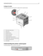 Page 15Configured models
The following illustration shows the printer configured with an optional drawer:
1Front door release button
2Paper stop
3Standard exit bin
4Printer control panel
5System board door
6Standard 250‑sheet tray (Tray 1)
7Optional 250‑ or 550‑sheet drawer (Tray 2)
8Multipurpose feeder door
9Front door
Understanding the printer control panel
The following diagram shows the printer control panel:
Learning about the printer15
Downloaded From ManualsPrinter.com Manuals 