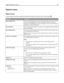 Page 82Reports menu
Reports menu
To print a report, use the arrow buttons to navigate to the type of report you want, and then press .
Menu itemDescription
Menu Settings PagePrints a report containing information about paper loaded into trays, installed
memory, the total page count, alarms, timeouts, the printer control panel
language, the TCP/IP address, the status of supplies, the status of the network
connection, and other information
Device StatisticsPrints a report containing printer statistics such as...