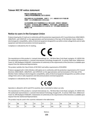 Page 133Taiwan NCC RF notice statement
Notice to users in the European Union
Products bearing the CE mark are in conformity with the protection requirements of EC Council directives 2004/108/EC,
2006/95/EC, and 1999/5/EC on the approximation and harmonization of the laws of the Member States relating to
electromagnetic compatibility, safety of electrical equipment designed for use within certain voltage limits and on radio
equipment and telecommunications terminal equipment.
Compliance is indicated by the CE...