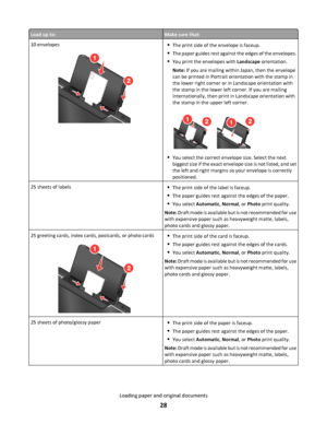 Page 28Load up to:Make sure that:
10 envelopes
1
2
The print side of the envelope is faceup.
The paper guides rest against the edges of the envelopes.
You print the envelopes with Landscape orientation.
Note: If you are mailing within Japan, then the envelope
can be printed in Portrait orientation with the stamp in
the lower right corner or in Landscape orientation with
the stamp in the lower left corner. If you are mailing
internationally, then print in Landscape orientation with
the stamp in the upper left...